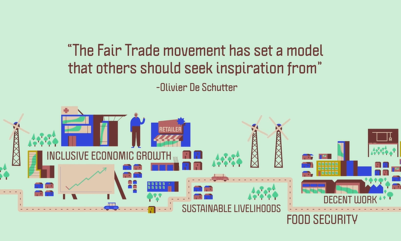 International Fair Trade Charter