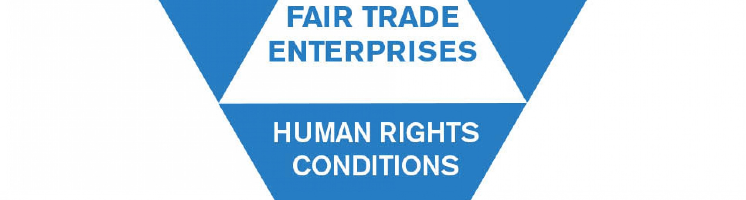 TRIANGULATION-FAIR TRADE ENTERPRISES